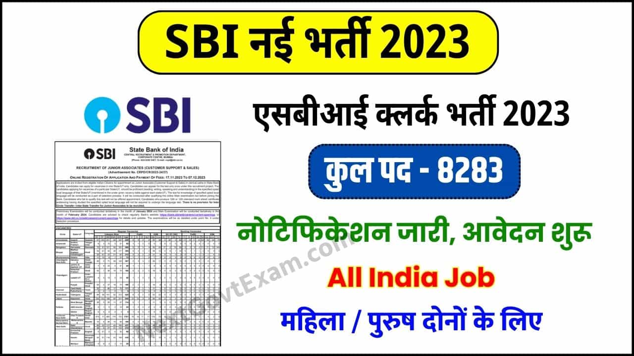 SBI Clerk Recruitment 2023